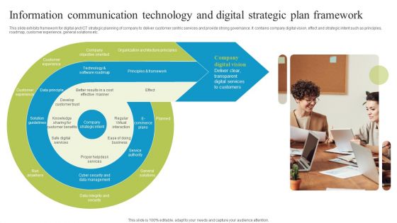 Information Communication Technology And Digital Strategic Plan Framework Icons PDF