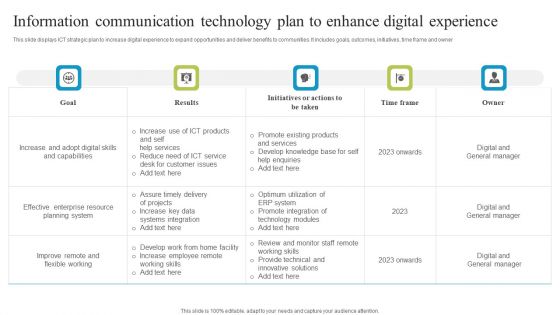 Information Communication Technology Plan To Enhance Digital Experience Slides PDF