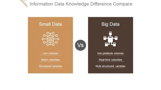 Information Data Knowledge Difference Compare Ppt PowerPoint Presentation Samples