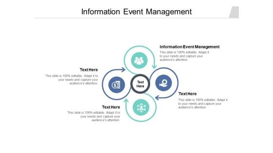 Information Event Management Ppt PowerPoint Presentation Summary Grid Cpb