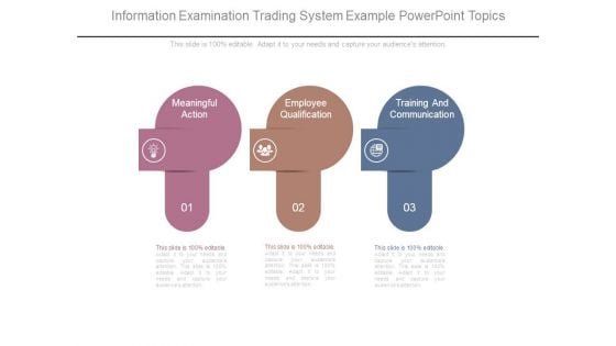 Information Examination Trading System Example Powerpoint Topics