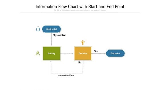 Information Flow Chart With Start And End Point Ppt PowerPoint Presentation Show Format PDF