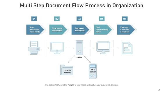 Information Flow Efficient Business Ppt PowerPoint Presentation Complete Deck With Slides Slide02