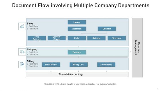 Information Flow Efficient Business Ppt PowerPoint Presentation Complete Deck With Slides