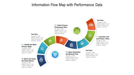 Information Flow Map With Performance Data Ppt PowerPoint Presentation File Infographics PDF