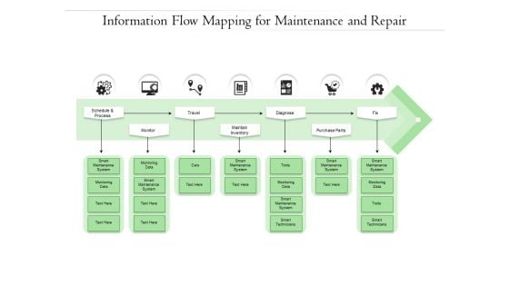 Information Flow Mapping For Maintenance And Repair Ppt PowerPoint Presentation Show Images