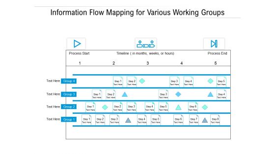 Information Flow Mapping For Various Working Groups Ppt PowerPoint Presentation Gallery Picture