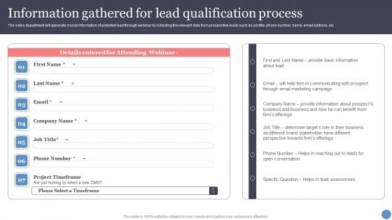Information Gathered For Lead Qualification Process Diagrams PDF
