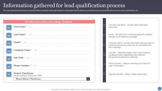 Information Gathered For Lead Qualification Process Diagrams PDF Information Gathered For Lead Qualification Process Diagrams PDF