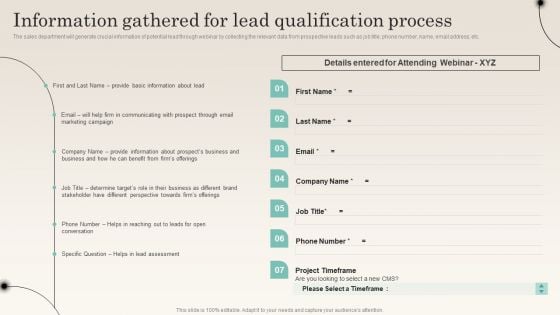 Information Gathered For Lead Qualification Process Improving Distribution Channel Portrait PDF Information Gathered For Lead Qualification Process Improving Distribution Channel Portrait PDF