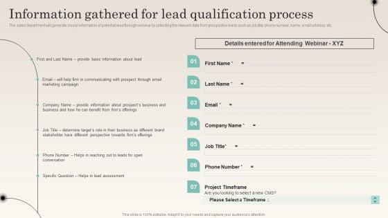 Information Gathered For Lead Qualification Process Improving Distribution Channel Portrait PDF