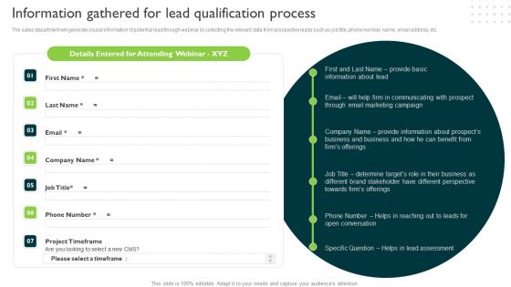 Information Gathered For Lead Qualification Process Managing Sales Pipeline Health Inspiration PDF