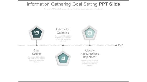 Information Gathering Goal Setting Ppt Slide