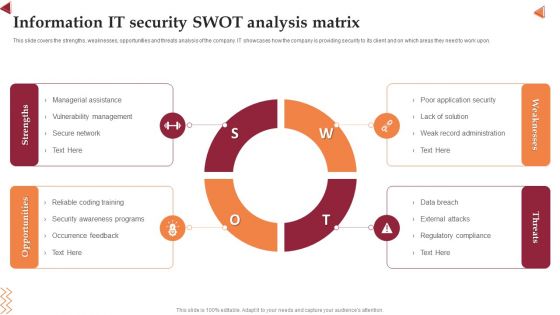 Information IT Security Swot Analysis Matrix Clipart PDF