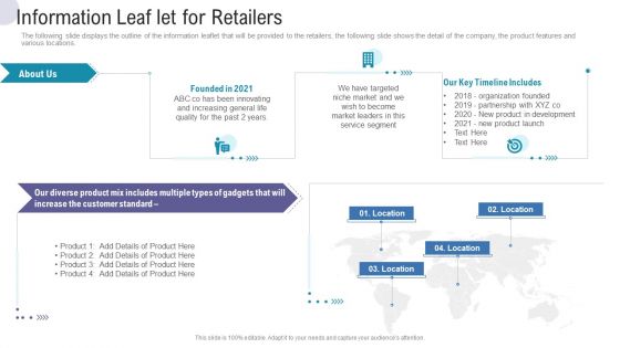 Information Leaf Let For Retailers Commercial Activities Marketing Tools Slides PDF