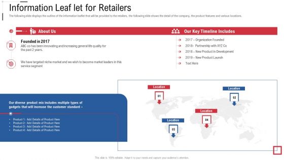 Information Leaf Let For Retailers Online Trade Marketing And Promotion Demonstration PDF