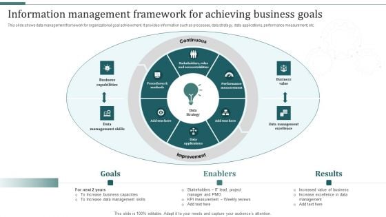 Information Management Framework For Achieving Business Goals Brochure PDF Information Management Framework For Achieving Business Goals Brochure PDF