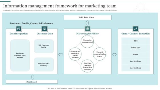 Information Management Framework For Marketing Team Summary PDF