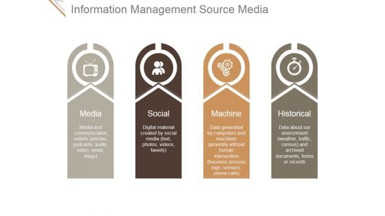 Information Management Source Media Ppt PowerPoint Presentation Guide