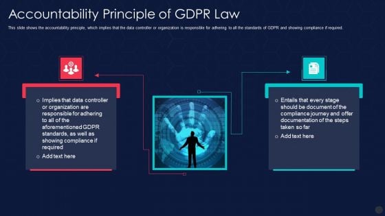 Information Privacy IT Accountability Principle Of Gdpr Law Structure PDF