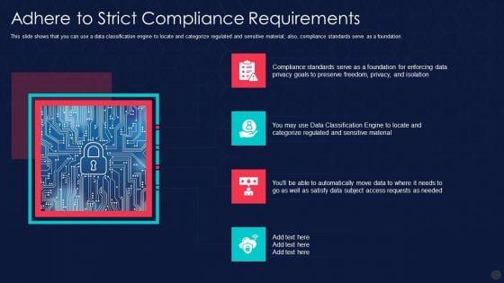 Information Privacy IT Adhere To Strict Compliance Requirements Slides PDF