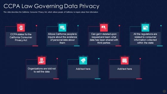 Information Privacy IT Ccpa Law Governing Data Privacy Graphics PDF
