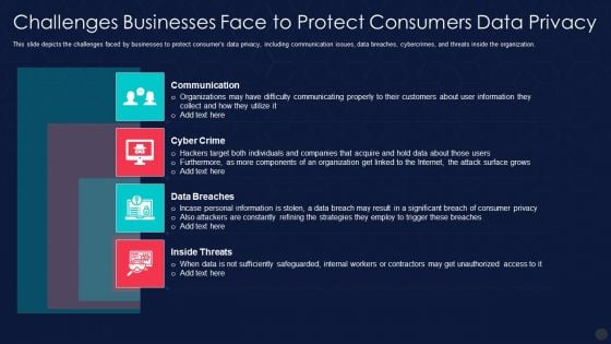 Information Privacy IT Challenges Businesses Face To Protect Consumers Data Privacy Infographics PDF