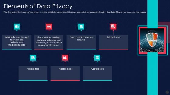Information Privacy IT Elements Of Data Privacy Graphics PDF