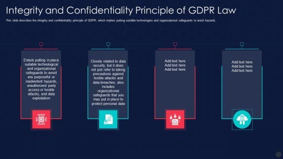 Information Privacy IT Integrity And Confidentiality Principle Of Gdpr Law Structure PDF Information Privacy IT Integrity And Confidentiality Principle Of Gdpr Law Structure PDF