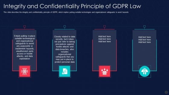 Information Privacy IT Integrity And Confidentiality Principle Of Gdpr Law Structure PDF