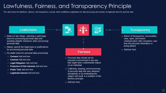 Information Privacy IT Lawfulness Fairness And Transparency Principle Structure PDF