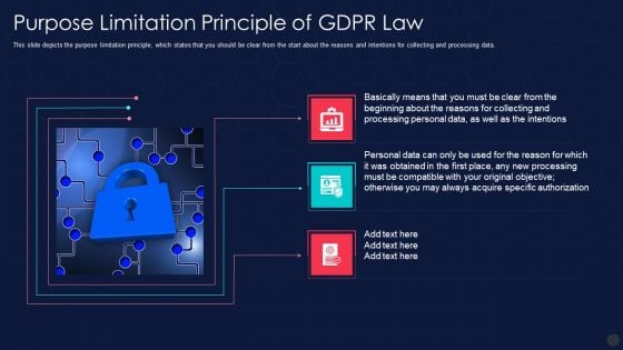 Information Privacy IT Purpose Limitation Principle Of Gdpr Law Topics PDF