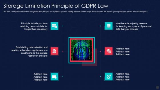 Information Privacy IT Storage Limitation Principle Of Gdpr Law Professional PDF Information Privacy IT Storage Limitation Principle Of Gdpr Law Professional PDF