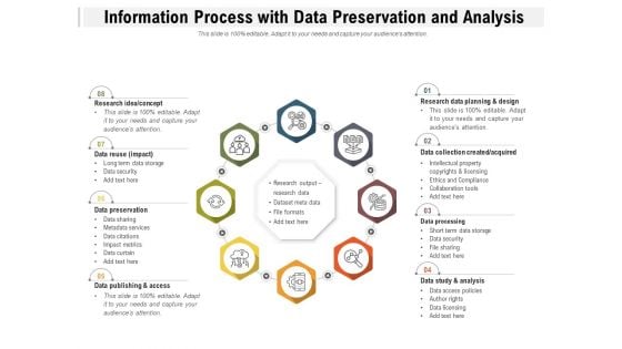 Information Process With Data Preservation And Analysis Ppt PowerPoint Presentation Styles Graphics Tutorials PDF Information Process With Data Preservation And Analysis Ppt PowerPoint Presentation Styles Graphics Tutorials PDF