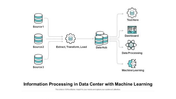 Information Processing In Data Center With Machine Learning Ppt PowerPoint Presentation File Infographic Template PDF