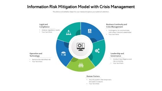 Information Risk Mitigation Model With Crisis Management Ppt PowerPoint Presentation Gallery Slide Portrait PDF