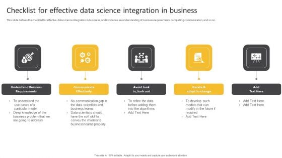 Information Science Checklist For Effective Data Science Integration In Business Ppt PowerPoint Presentation Show Gridlines PDF