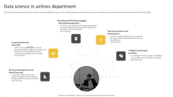 Information Science Data Science In Airlines Department Ppt PowerPoint Presentation File Samples PDF