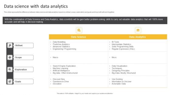 Information Science Data Science With Data Analytics Ppt PowerPoint Presentation Infographics Show PDF