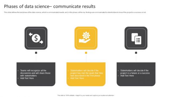 Information Science Phases Of Data Science Communicate Results Ppt PowerPoint Presentation Styles File Formats PDF