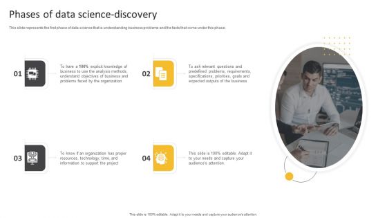 Information Science Phases Of Data Science Discovery Ppt PowerPoint Presentation Model Graphics Download PDF