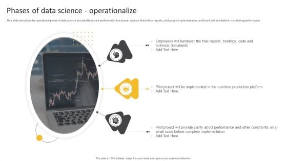 Information Science Phases Of Data Science Operationalize Ppt PowerPoint Presentation Show Display PDF