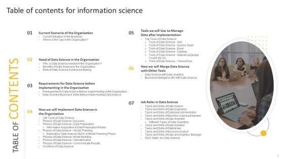 Information Science Ppt PowerPoint Presentation Complete Deck With Slides