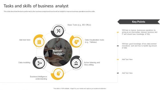 Information Science Tasks And Skills Of Business Analyst Ppt PowerPoint Presentation Gallery Templates PDF