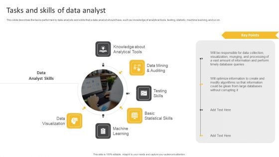 Information Science Tasks And Skills Of Data Analyst Ppt PowerPoint Presentation Professional Graphics Design PDF