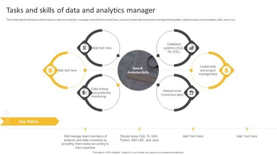 Information Science Tasks And Skills Of Data And Analytics Manager Ppt PowerPoint Presentation Model Grid PDF