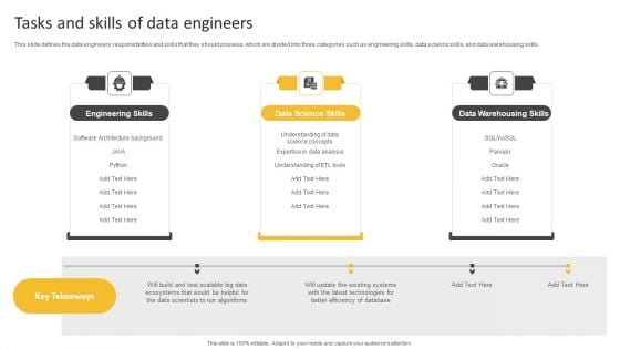 Information Science Tasks And Skills Of Data Engineers Ppt PowerPoint Presentation Layouts Format PDF