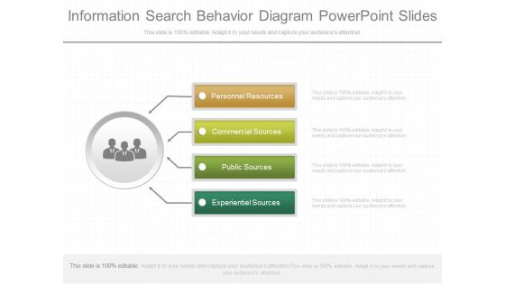 Information Search Behavior Diagram Powerpoint Slides