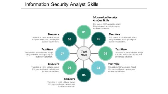 Information Security Analyst Skills Ppt PowerPoint Presentation Portfolio Visuals Cpb Information Security Analyst Skills Ppt PowerPoint Presentation Portfolio Visuals Cpb
