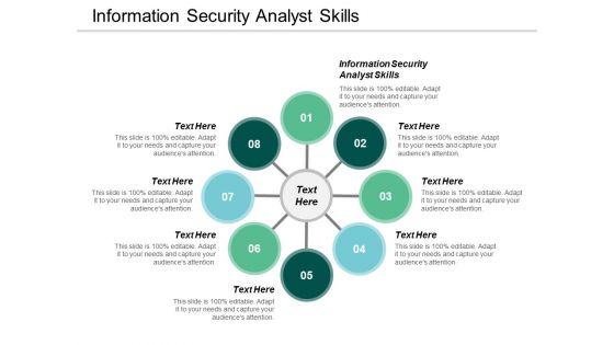 Information Security Analyst Skills Ppt PowerPoint Presentation Portfolio Visuals Cpb